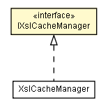 Package class diagram package IXslCacheManager