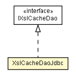 Package class diagram package XslCacheDaoJdbc