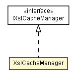 Package class diagram package XslCacheManager