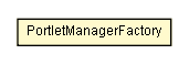 Package class diagram package PortletManagerFactory