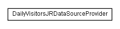 Package class diagram package lumis.report.dailyvisitors