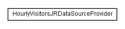 Package class diagram package lumis.report.hourlyvisitors