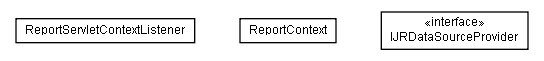 Package class diagram package lumis.report