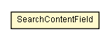 Package class diagram package SearchContentField