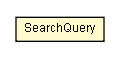 Package class diagram package SearchQuery