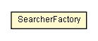 Package class diagram package SearcherFactory