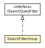 Package class diagram package SearchFilterGroup