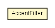 Package class diagram package AccentFilter