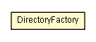 Package class diagram package DirectoryFactory