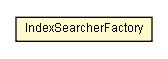 Package class diagram package IndexSearcherFactory