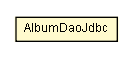 Package class diagram package AlbumDaoJdbc