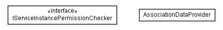 Package class diagram package lumis.service.association