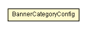 Package class diagram package BannerCategoryConfig