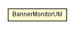 Package class diagram package BannerMonitorUtil