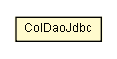 Package class diagram package ColDaoJdbc