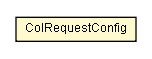 Package class diagram package ColRequestConfig