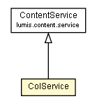 Package class diagram package ColService