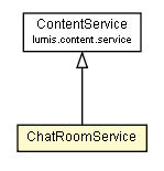 Package class diagram package ChatRoomService