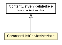 Package class diagram package CommentListServiceInterface