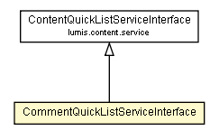 Package class diagram package CommentQuickListServiceInterface