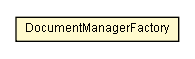 Package class diagram package DocumentManagerFactory