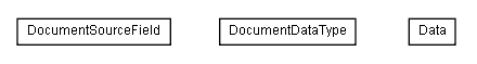 Package class diagram package lumis.service.document.field