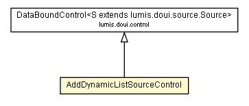 Package class diagram package AddDynamicListSourceControl