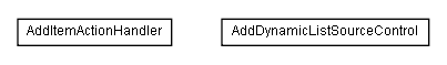 Package class diagram package lumis.service.doui.dynamiclist