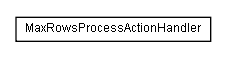 Package class diagram package lumis.service.doui.maxrows