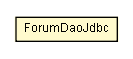 Package class diagram package ForumDaoJdbc