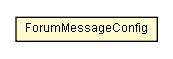 Package class diagram package ForumMessageConfig