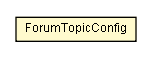 Package class diagram package ForumTopicConfig