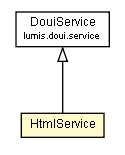 Package class diagram package HtmlService