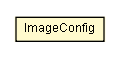 Package class diagram package ImageConfig