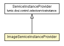 Package class diagram package ImageServiceInstanceProvider