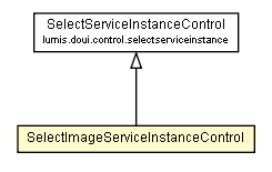 Package class diagram package SelectImageServiceInstanceControl