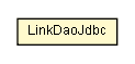 Package class diagram package LinkDaoJdbc
