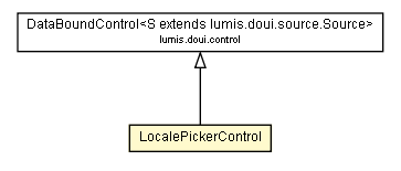 Package class diagram package LocalePickerControl