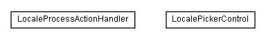 Package class diagram package lumis.service.locale