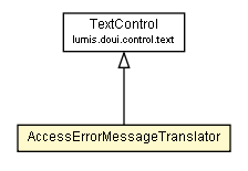 Package class diagram package AccessErrorMessageTranslator