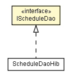 Package class diagram package IScheduleDao