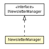 Package class diagram package NewsletterManager