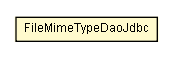 Package class diagram package FileMimeTypeDaoJdbc