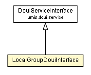 Package class diagram package LocalGroupDouiInterface