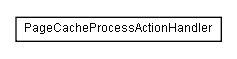 Package class diagram package lumis.service.portalmanagement.pagecache