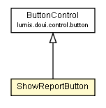 Package class diagram package ShowReportButton