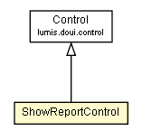 Package class diagram package ShowReportControl