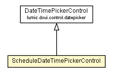 Package class diagram package ScheduleDateTimePickerControl