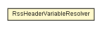 Package class diagram package RssHeaderVariableResolver