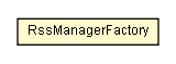 Package class diagram package RssManagerFactory